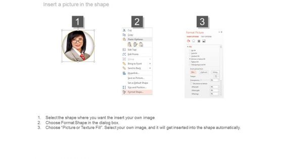 Employee Contribution For Company Growth Powerpoint Slides
