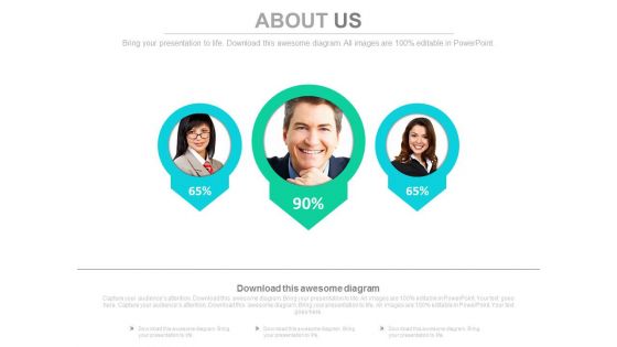Employee Contribution Towards Companys Success Powerpoint Slides
