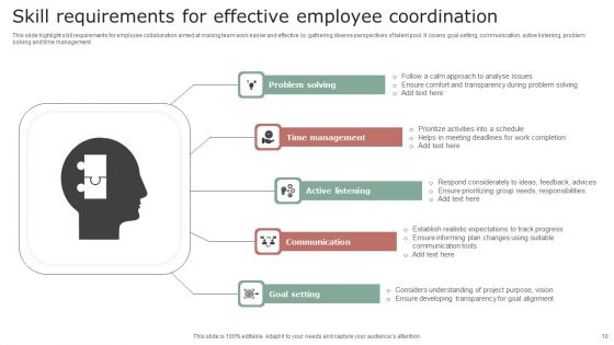 Employee Coordination Ppt PowerPoint Presentation Complete Deck With Slides