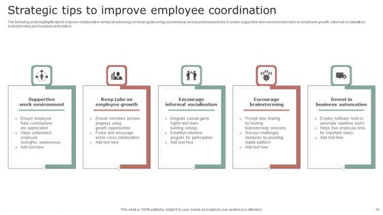 Employee Coordination Ppt PowerPoint Presentation Complete Deck With Slides