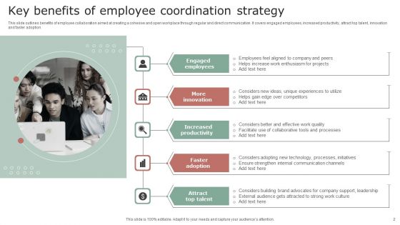 Employee Coordination Ppt PowerPoint Presentation Complete Deck With Slides