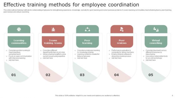 Employee Coordination Ppt PowerPoint Presentation Complete Deck With Slides