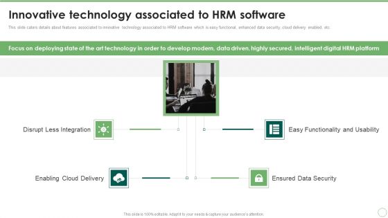 Employee Data Management Portal Capital Funding Elevator Innovative Technology Associated To Hrm Software Pictures PDF