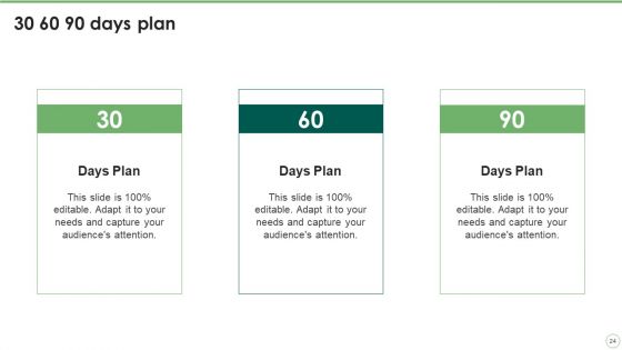 Employee Data Management Portal Capital Funding Elevator Pitch Deck Ppt PowerPoint Presentation Complete With Slides