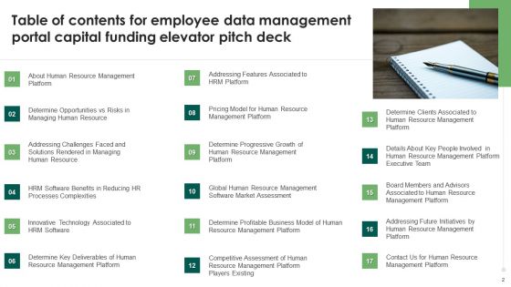 Employee Data Management Portal Capital Funding Elevator Pitch Deck Ppt PowerPoint Presentation Complete With Slides