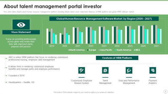 Employee Data Management Portal Capital Funding Elevator Pitch Deck Ppt PowerPoint Presentation Complete With Slides