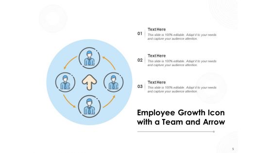 Employee Development Employee Growth Employee Business Arrow Ppt PowerPoint Presentation Complete Deck