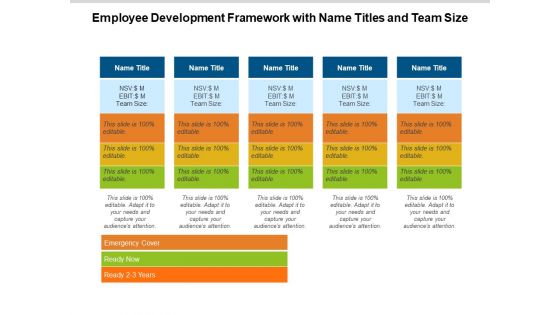 Employee Development Framework With Name Titles And Team Size Ppt PowerPoint Presentation Infographic Template Inspiration PDF