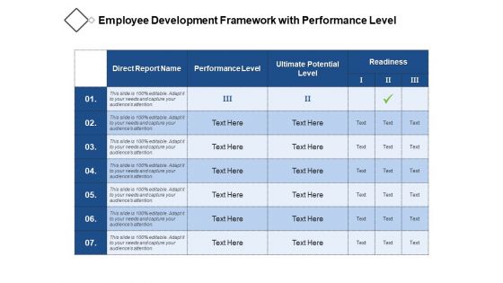 Employee Development Framework With Performance Level Ppt PowerPoint Presentation Outline Grid PDF Employee Development Framework With Performance Level Ppt PowerPoint Presentation Outline Grid PDF