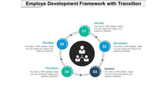 Employee Development Framework With Transition Ppt PowerPoint Presentation Show Sample PDF