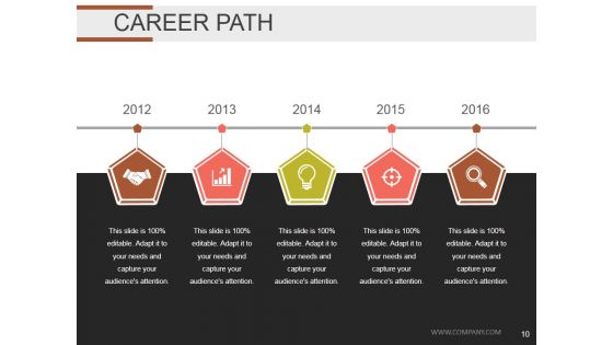 Employee Development Plan Ppt PowerPoint Presentation Complete Deck With Slides