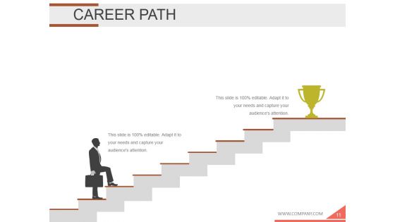 Employee Development Plan Ppt PowerPoint Presentation Complete Deck With Slides