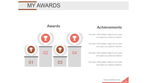 Employee Development Plan Ppt PowerPoint Presentation Complete Deck With Slides