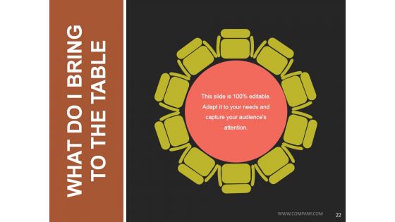 Employee Development Plan Ppt PowerPoint Presentation Complete Deck With Slides