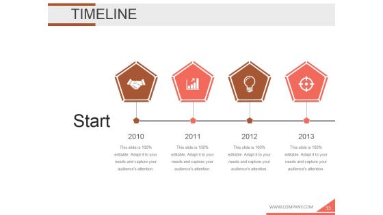 Employee Development Plan Ppt PowerPoint Presentation Complete Deck With Slides