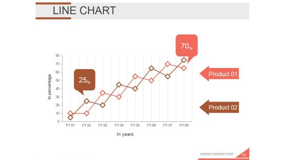 Employee Development Plan Ppt PowerPoint Presentation Complete Deck With Slides