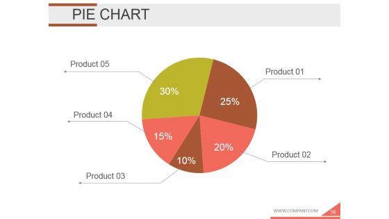 Employee Development Plan Ppt PowerPoint Presentation Complete Deck With Slides