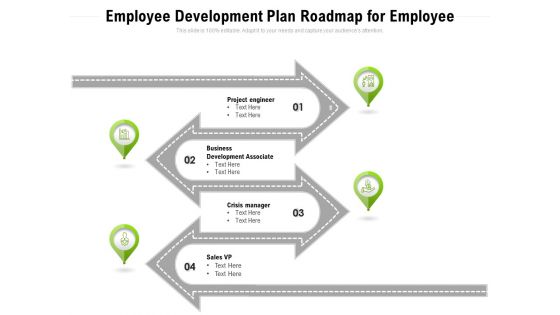 Employee Development Plan Roadmap For Employee Ppt PowerPoint Presentation File Pictures PDF Employee Development Plan Roadmap For Employee Ppt PowerPoint Presentation File Pictures PDF