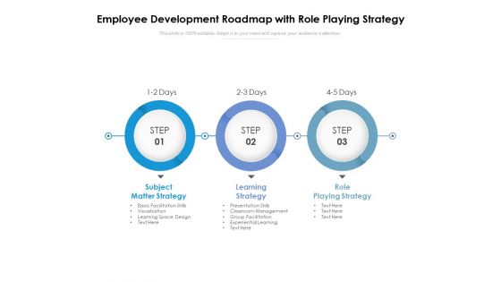Employee Development Roadmap With Role Playing Strategy Ppt PowerPoint Presentation Outline Slides