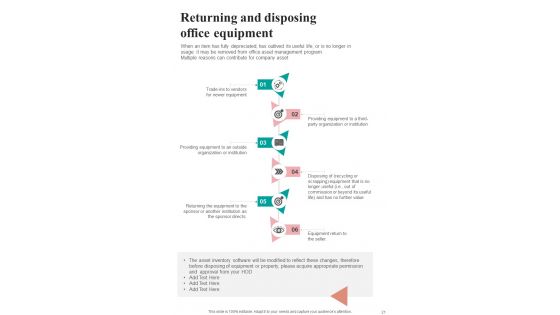 Employee Device Return And Guidelines For Company Handbook