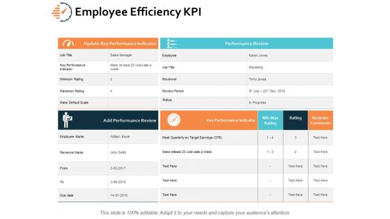 Employee Efficiency KPI Ppt PowerPoint Presentation Inspiration Background