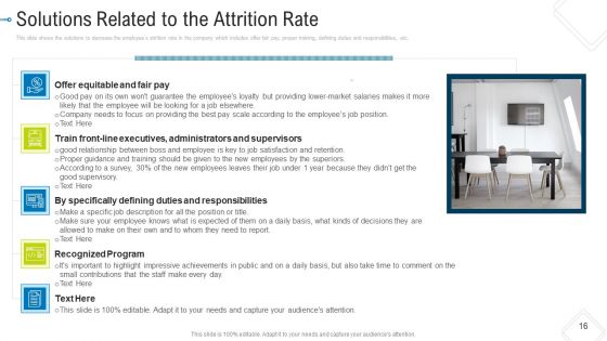 Employee Encouragement Tactics Case Competition Ppt PowerPoint Presentation Complete Deck With Slides