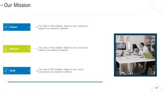 Employee Encouragement Tactics Case Competition Ppt PowerPoint Presentation Complete Deck With Slides