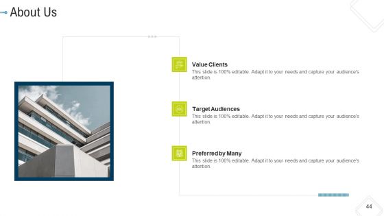 Employee Encouragement Tactics Case Competition Ppt PowerPoint Presentation Complete Deck With Slides