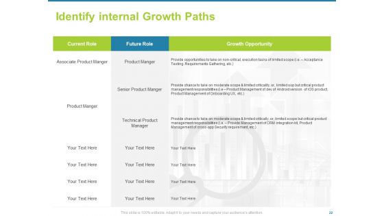 Employee Engagement Activities To Company Success Ppt PowerPoint Presentation Complete Deck With Slides