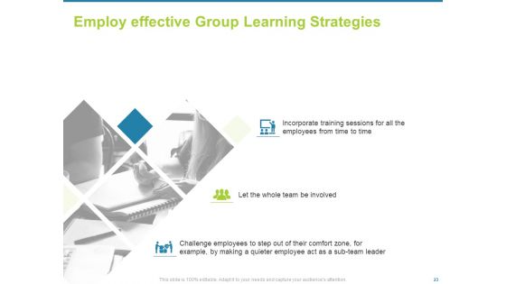 Employee Engagement Activities To Company Success Ppt PowerPoint Presentation Complete Deck With Slides