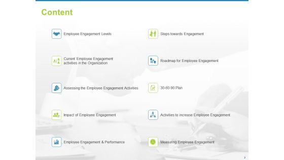 Employee Engagement Activities To Company Success Ppt PowerPoint Presentation Complete Deck With Slides