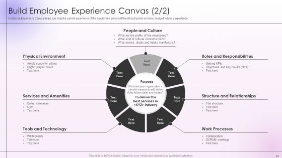 Employee Engagement And Satisfaction Strategies Ppt PowerPoint Presentation Complete Deck With Slides