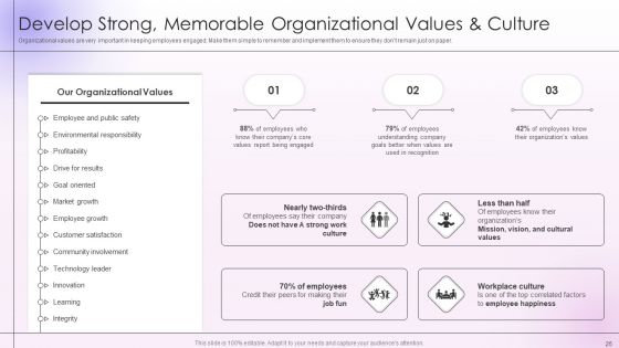 Employee Engagement And Satisfaction Strategies Ppt PowerPoint Presentation Complete Deck With Slides