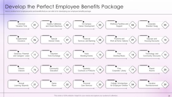Employee Engagement And Satisfaction Strategies Ppt PowerPoint Presentation Complete Deck With Slides