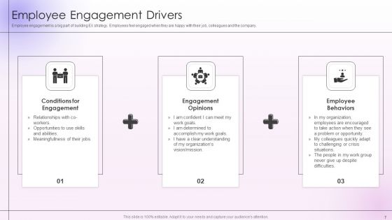 Employee Engagement And Satisfaction Strategies Ppt PowerPoint Presentation Complete Deck With Slides