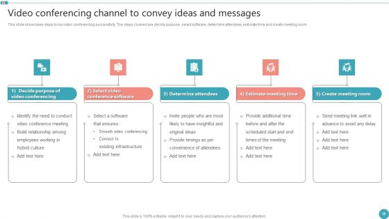 Employee Engagement HR Strategy At Organization Ppt PowerPoint Presentation Complete Deck With Slides