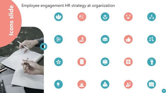 Employee Engagement HR Strategy At Organization Ppt PowerPoint Presentation Complete Deck With Slides