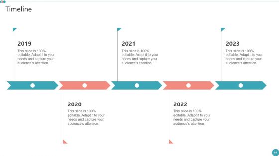 Employee Engagement HR Strategy At Organization Ppt PowerPoint Presentation Complete Deck With Slides