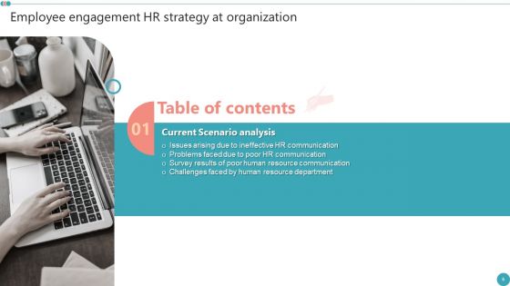 Employee Engagement HR Strategy At Organization Ppt PowerPoint Presentation Complete Deck With Slides