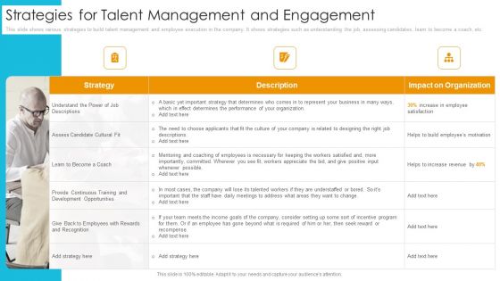 Employee Engagement Influence Across Firm Productivity Ppt PowerPoint Presentation Complete Deck With Slides