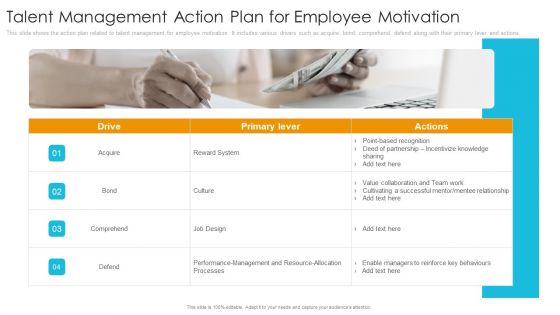 Employee Engagement Influence Across Firm Productivity Ppt PowerPoint Presentation Complete Deck With Slides