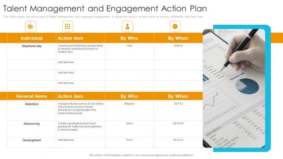 Employee Engagement Influence Across Firm Productivity Ppt PowerPoint Presentation Complete Deck With Slides
