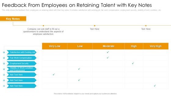 Employee Engagement Influence Across Firm Productivity Ppt PowerPoint Presentation Complete Deck With Slides