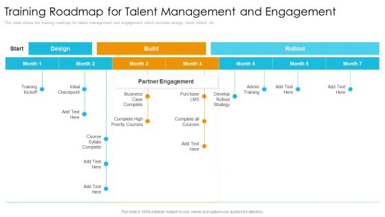 Employee Engagement Influence Across Firm Productivity Ppt PowerPoint Presentation Complete Deck With Slides