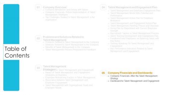 Employee Engagement Influence Across Firm Productivity Ppt PowerPoint Presentation Complete Deck With Slides