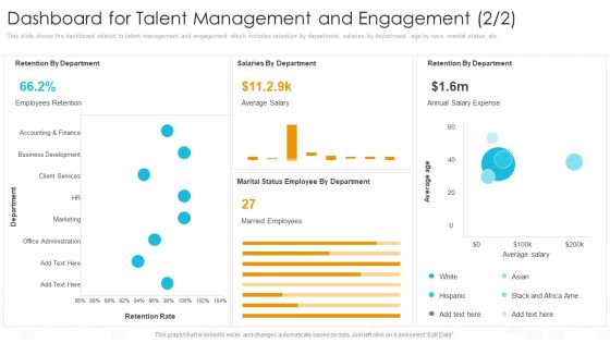 Employee Engagement Influence Across Firm Productivity Ppt PowerPoint Presentation Complete Deck With Slides