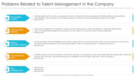 Employee Engagement Influence Across Firm Productivity Ppt PowerPoint Presentation Complete Deck With Slides