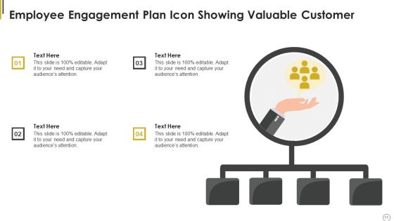 Employee Engagement Plan Ppt PowerPoint Presentation Complete Deck With Slides