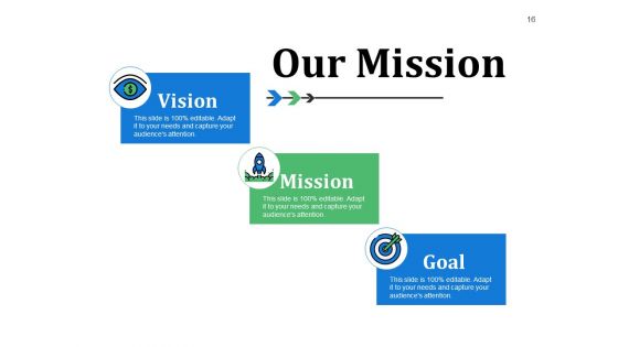 Employee Engagement Ppt PowerPoint Presentation Complete Deck With Slides
