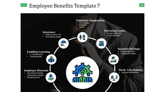Employee Engagement Ppt PowerPoint Presentation Complete Deck With Slides